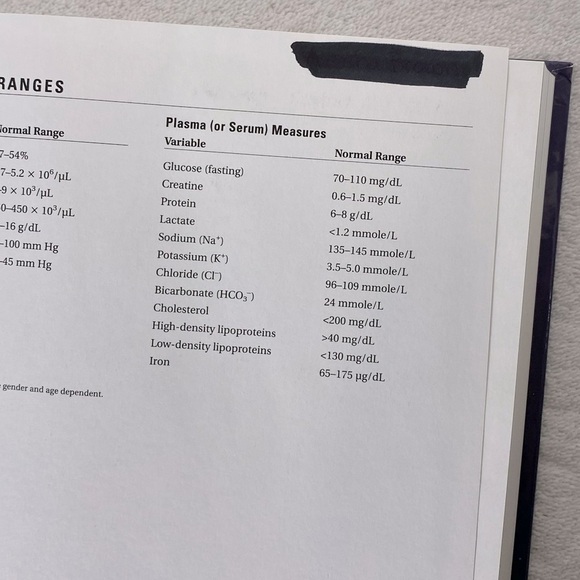 Pearson Principles Of Human Physiology Fourth Edition Hard Cover Textbook - Picture 3 of 11